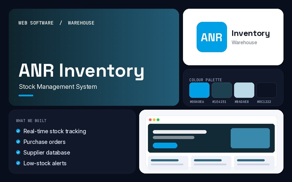 ANR Inventory project