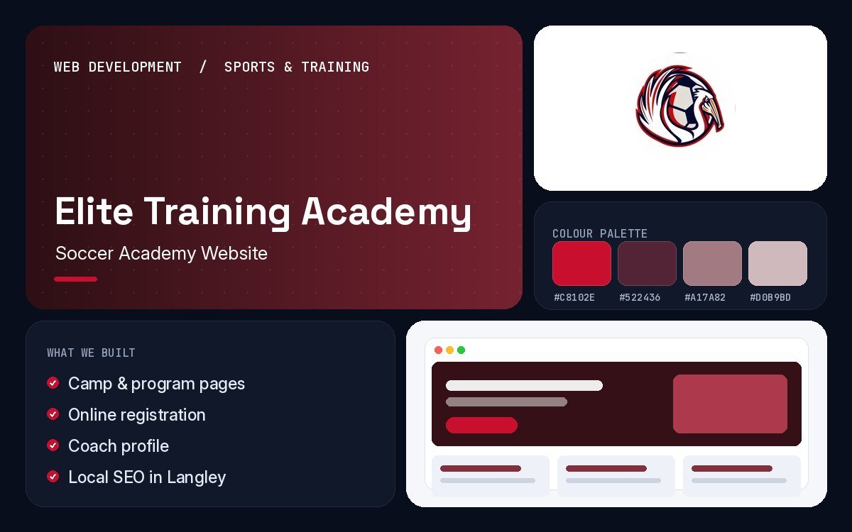 Elite Training Academy — Sports & Training project cover