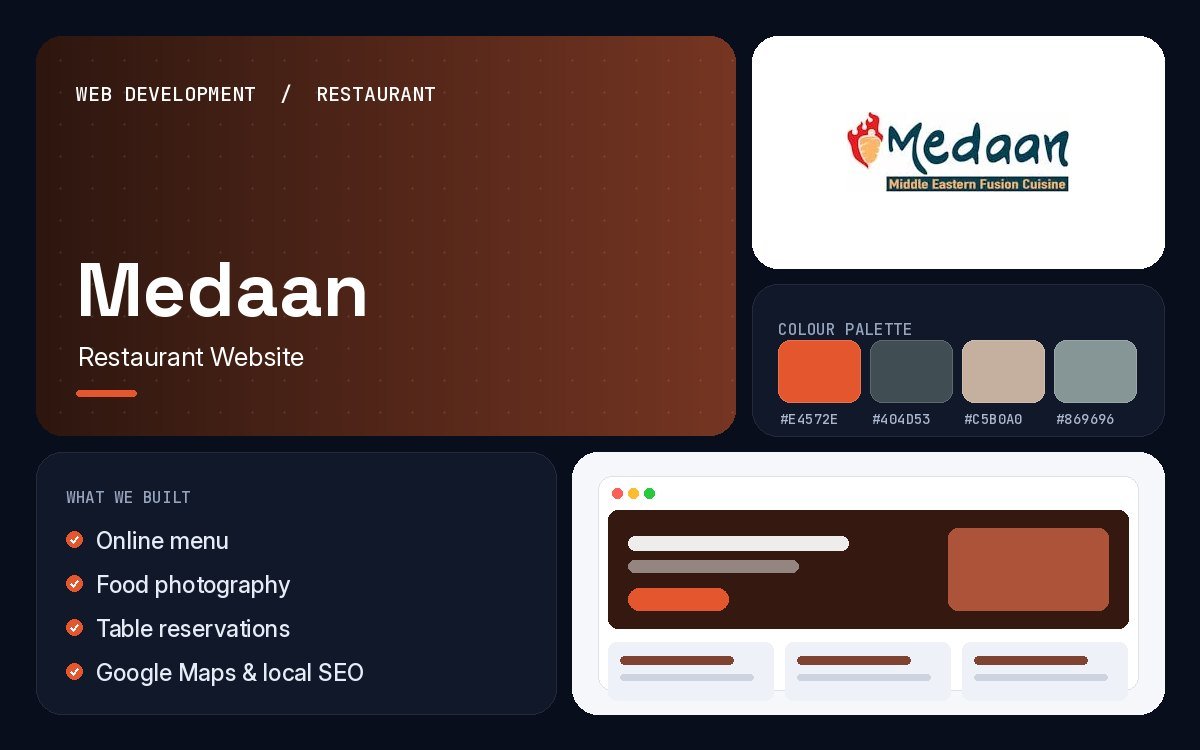 Medaan project